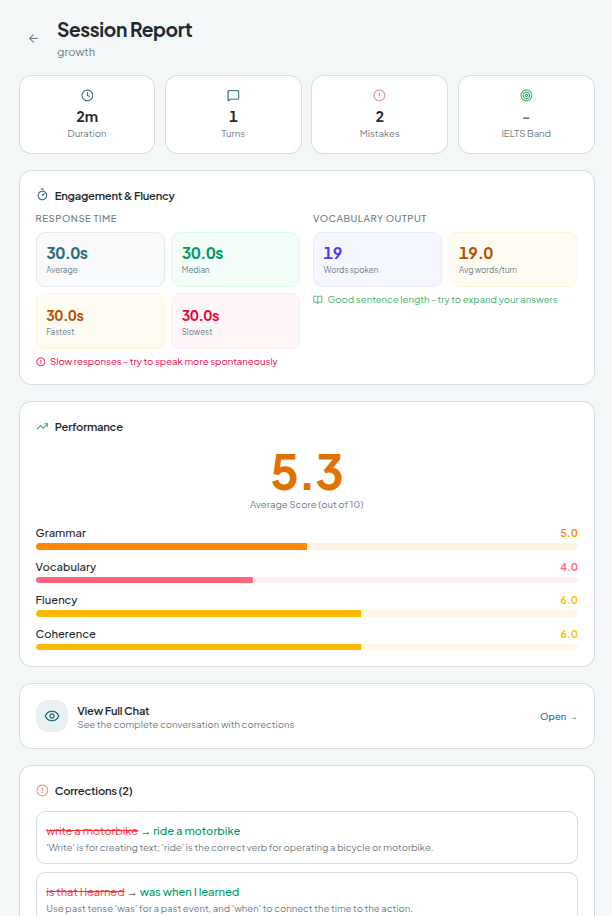 Session report with scores and feedback
