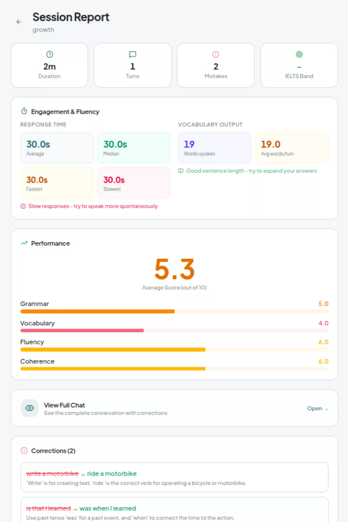 Session report with scores and feedback